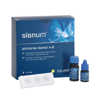 Signum Zirconia Bond Set