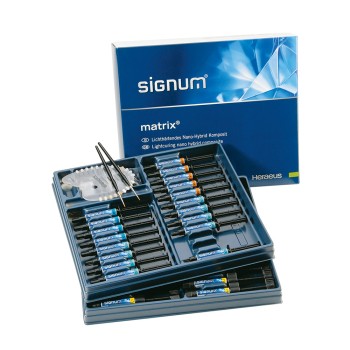 Signum matrix Set