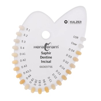 HC-Saphir  Shade Guide Dent.-Incisal  St