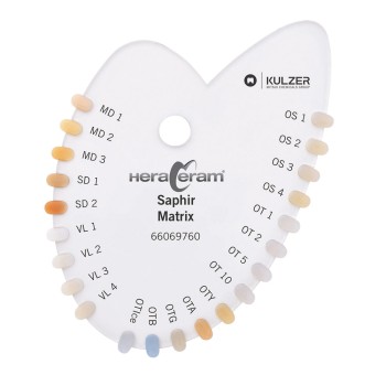 HC-Saphir Shade Guide Matrix  St